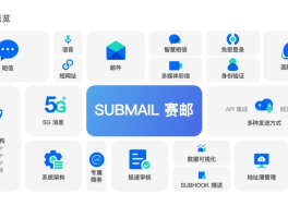 美国短信验证码接收网站有哪些软件