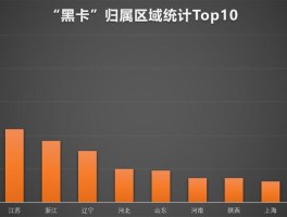 包含国内虚拟手机号收短信吗安全吗可靠吗知乎的词条