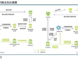 包含十个免费接码平台有哪些呢知乎文章下载的词条
