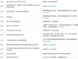 收取手机验证码要钱吗安全吗知乎文章的简单介绍
